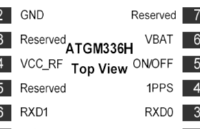 ATGM336H-5N杭州中科微BDS/<b class='flag-5'>GNSS</b>全星座<b class='flag-5'>定位</b>導航<b class='flag-5'>模塊</b>電氣參數