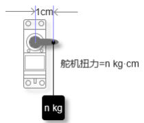 wKgaombtQ9uAS2k_AAApdoYmL5Y269.jpg