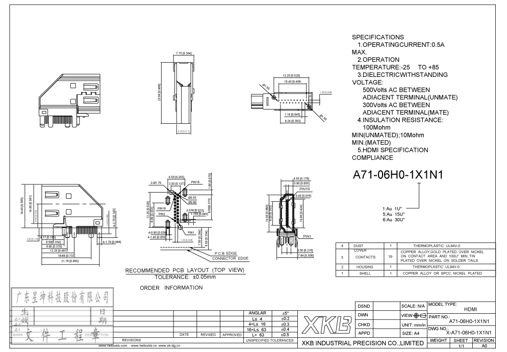 中國(guó)星坤：A<b class='flag-5'>71-06H0</b>-111N1 HDMI連接器的廣泛應(yīng)用