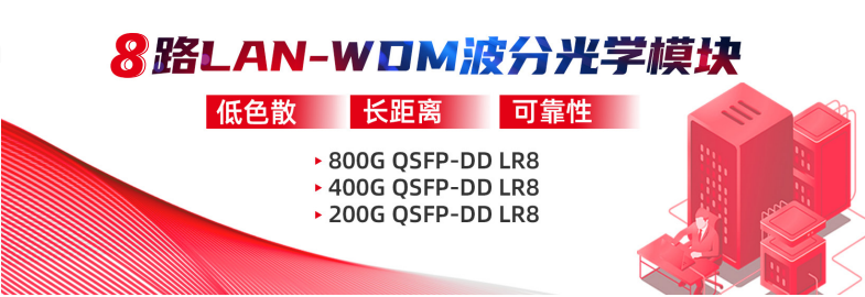 8路LAN-WDM，低色散长距传输新标杆