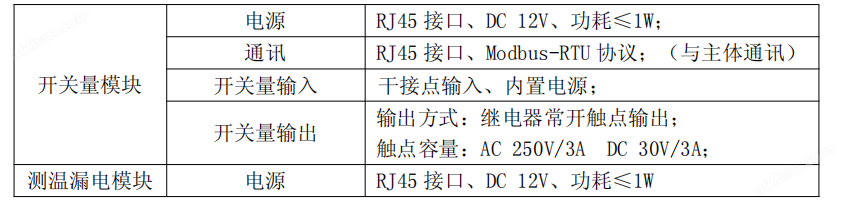 物联网