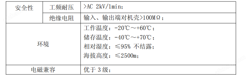 物联网