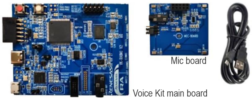 端到端語(yǔ)音解決方案的Renesas RA8M1語(yǔ)音套件