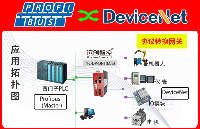 <b class='flag-5'>Profibus-DP</b><b class='flag-5'>轉</b>DeviceNet協議轉換網關