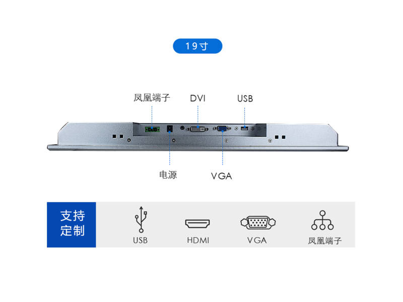 工業(yè)<b class='flag-5'>顯示器</b>出現(xiàn)黑屏故障的原因