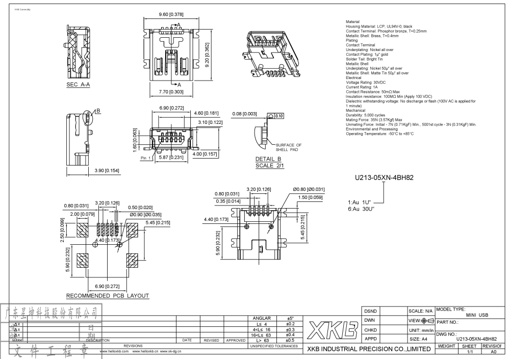 從嚴(yán)苛環(huán)境到日常使用：星坤Type-B<b class='flag-5'>連接器</b><b class='flag-5'>耐用性</b>測試