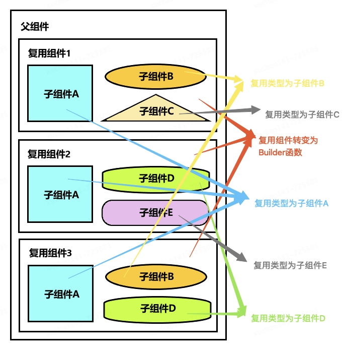 wKgaombxGC-Af3S7AANF-M99znw689.png