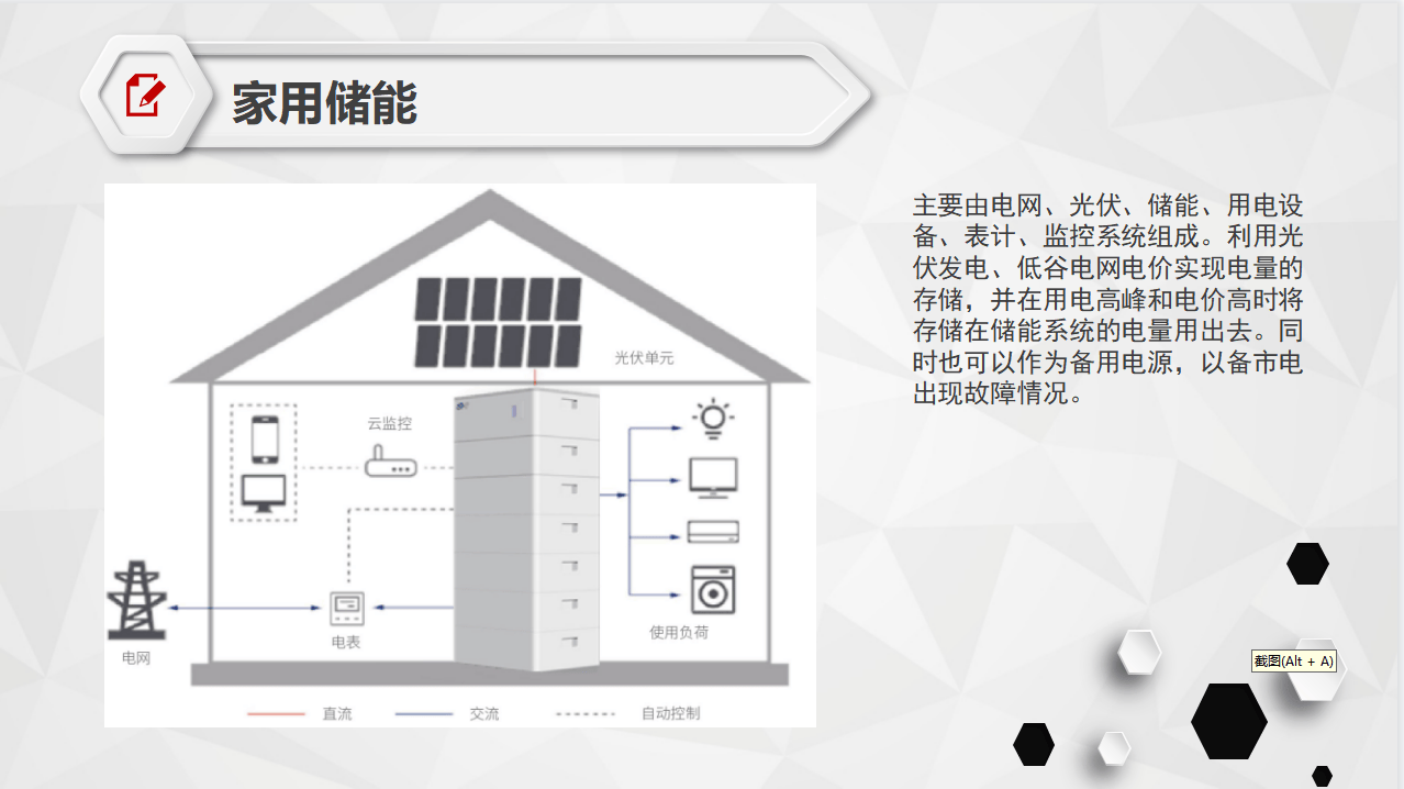 電網中<b class='flag-5'>防</b><b class='flag-5'>逆流</b>為何如此重要？