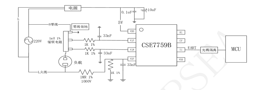 開源物聯網技術--電量計量功能軟硬件設計分享