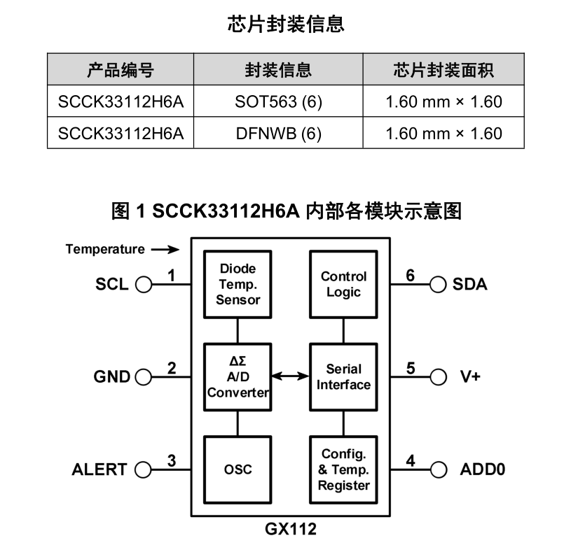 wKgaombxPv6ABKtcAAGfBUCqsX8956.jpg