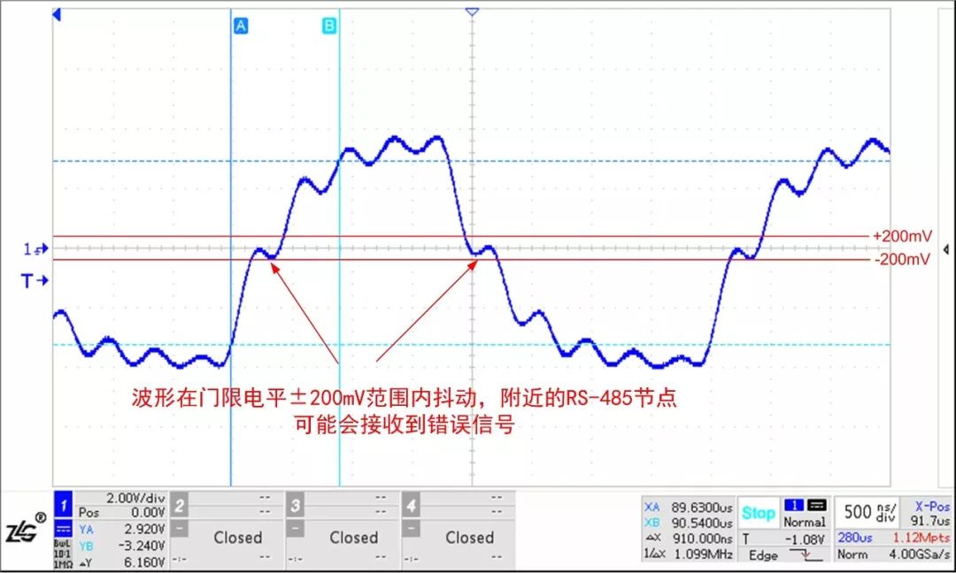 RS-485保护电路结电容对信号质量的影响 (https://ic.work/) 技术资料 第9张