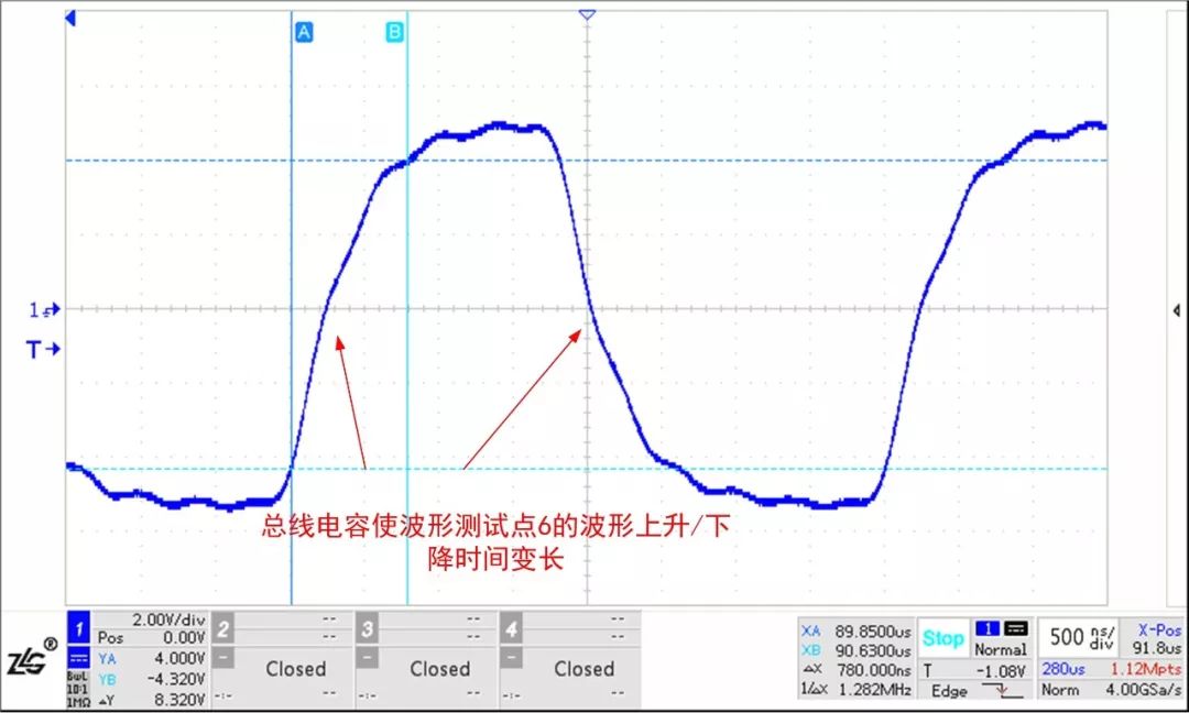 RS-485保护电路结电容对信号质量的影响 (https://ic.work/) 技术资料 第7张