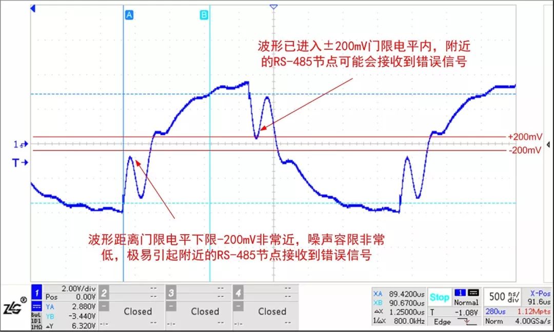 RS-485保护电路结电容对信号质量的影响 (https://ic.work/) 技术资料 第8张