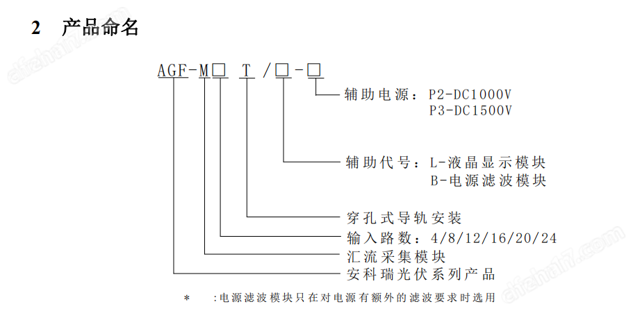 安科瑞AGF-M4T光伏发电汇流采集装置 直流断路器状态采集