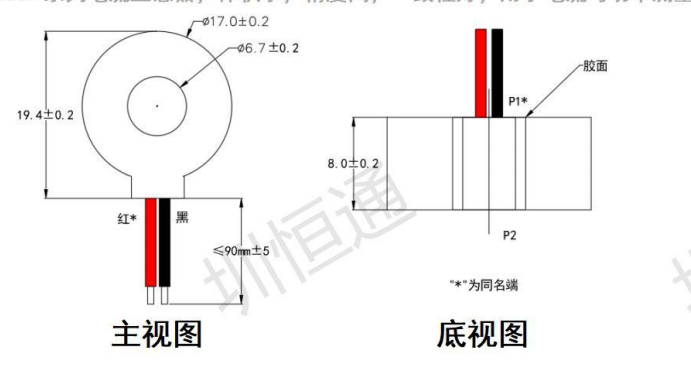 物联网