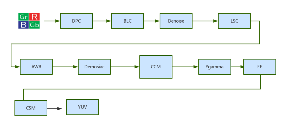 wKgZomb4_4GAbWprAABw5I85Nm4570.jpg