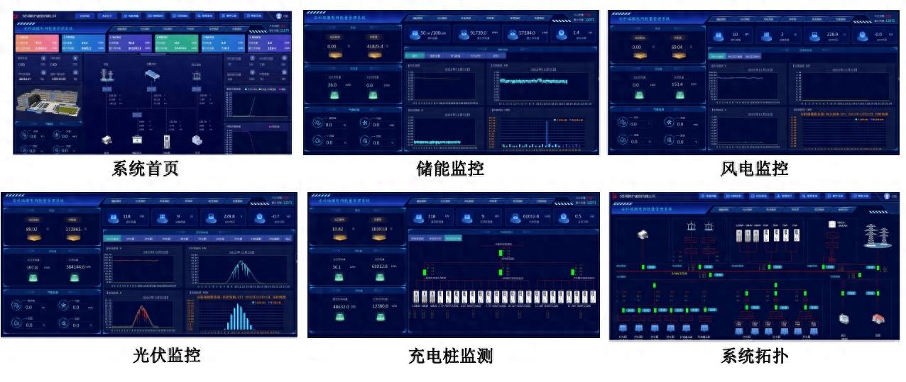 家用储能工商业储能能源智慧化管理解决方案