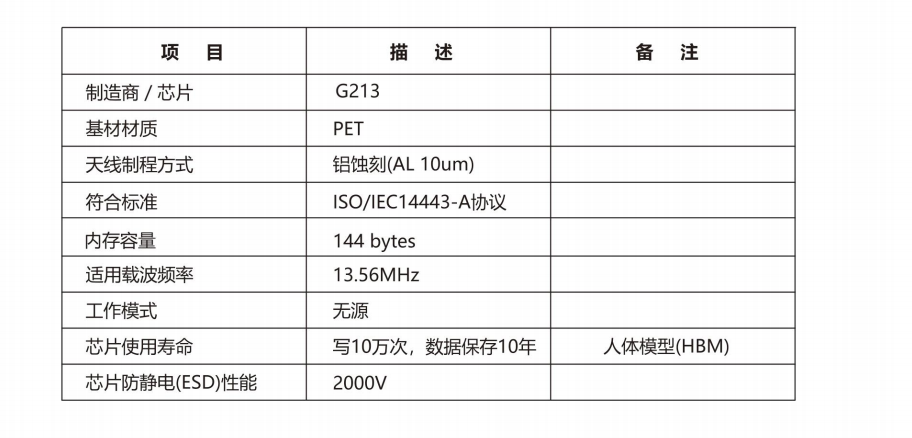 物聯網系統中非接觸近場通信方案<b class='flag-5'>NFC</b>詳解（一）_<b class='flag-5'>NFC</b>標簽分析