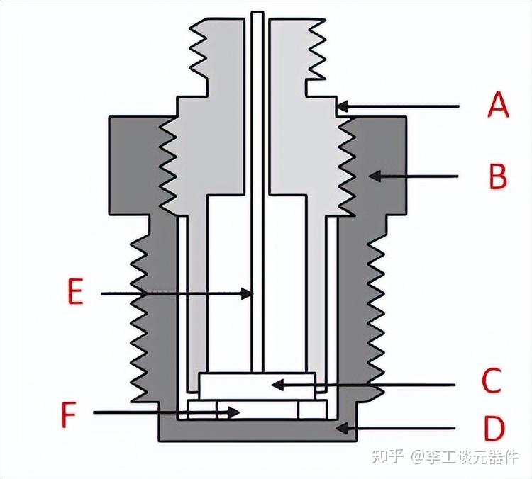 wKgaombyYTiAaEbxAAChSJ47ess755.jpg