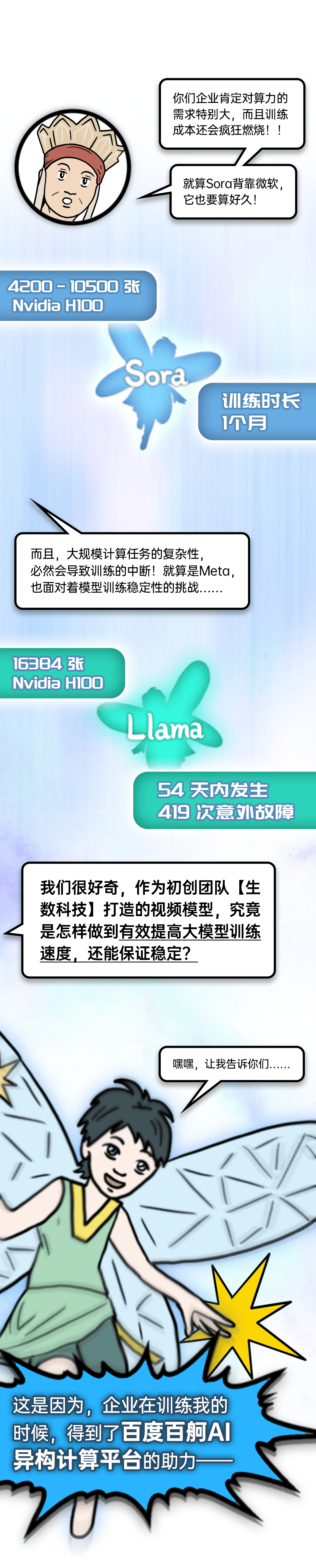 AI西游记：企业如何闯过大模型的火焰山? (https://ic.work/) 技术资料 第6张