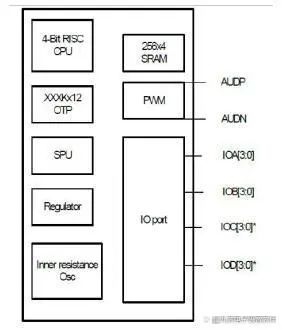 56f8edda-7ad1-11ef-bb4b-92fbcf53809c.jpg