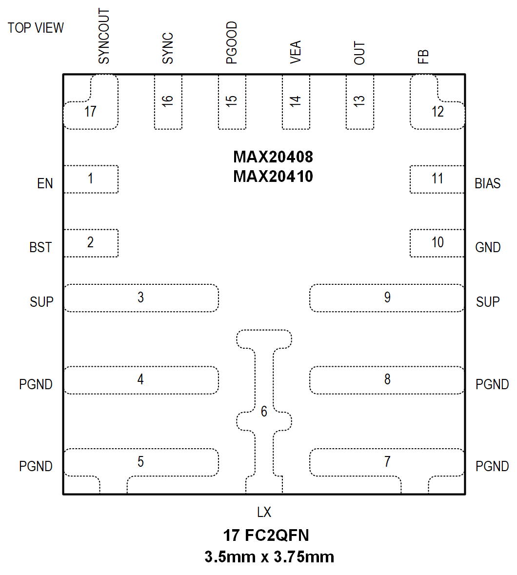 电源管理