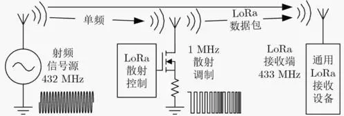 wKgaombzr_iAfgsoAADXU7Z-RNg548.jpg