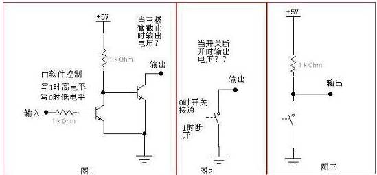 物聯網中RTU的DO是什么？如何實現DO相關軟件功能？