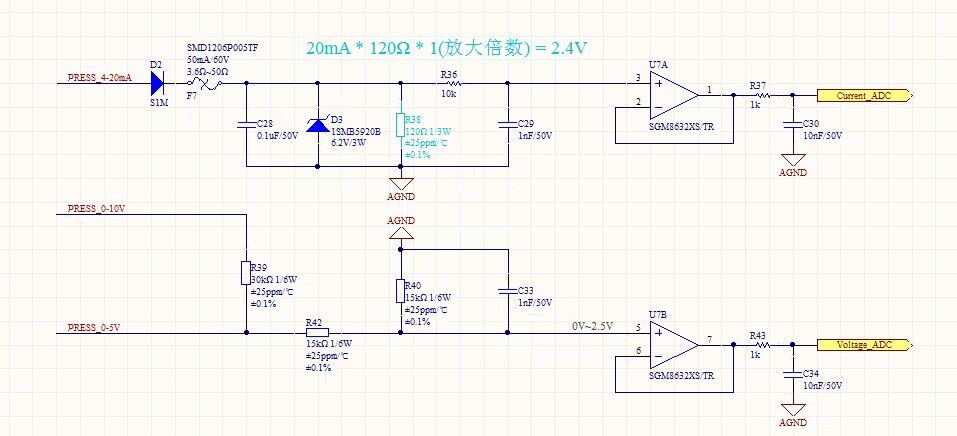 <b class='flag-5'>物</b><b class='flag-5'>联网</b><b class='flag-5'>中</b><b class='flag-5'>RTU</b>的AI是什么？如何<b class='flag-5'>实现</b>AI<b class='flag-5'>相关</b><b class='flag-5'>软件</b><b class='flag-5'>功能</b>？