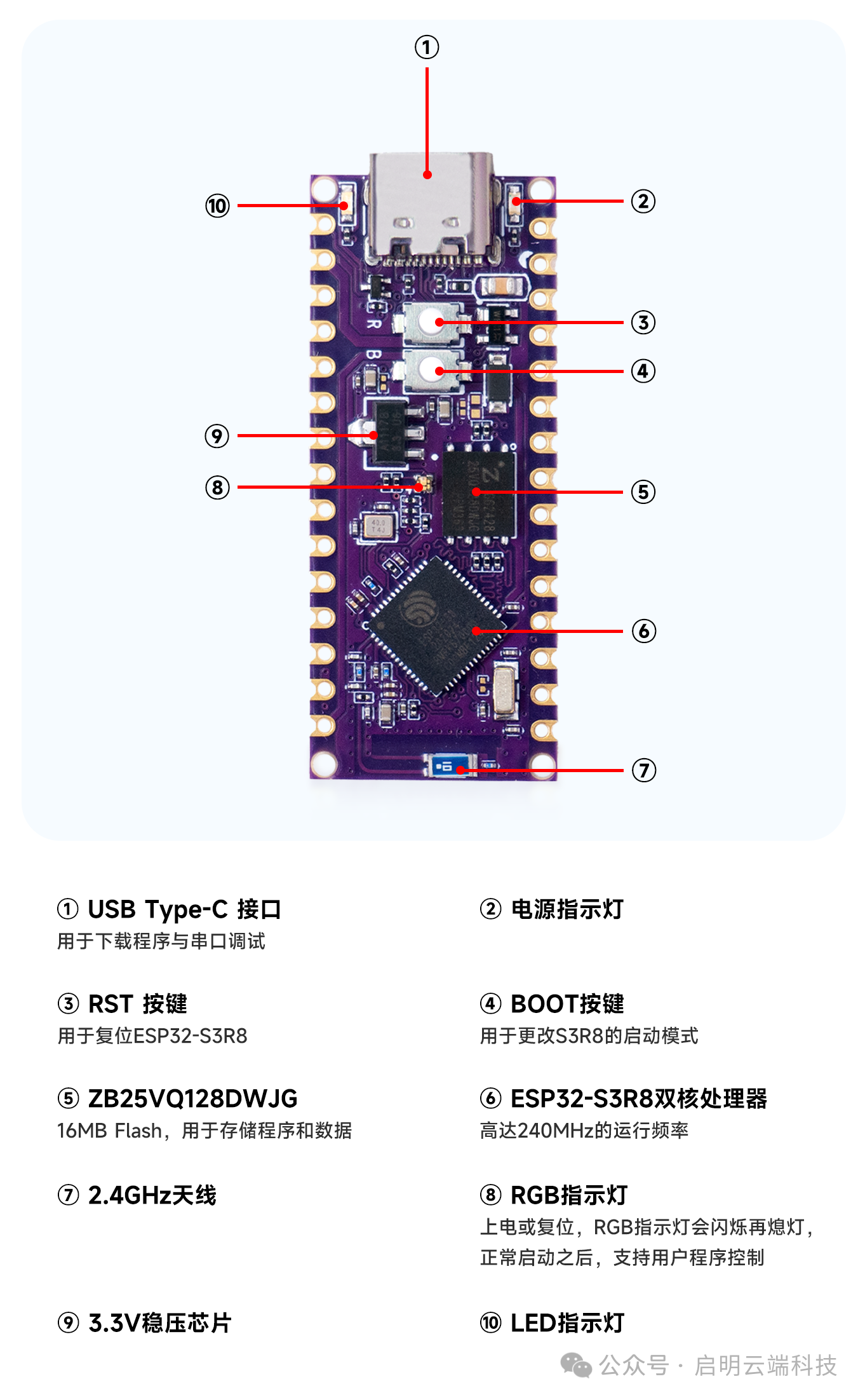 76adc94c-7b9a-11ef-bb4b-92fbcf53809c.png