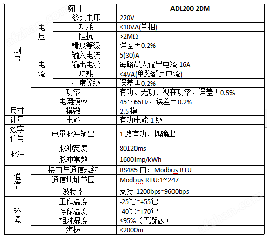 安科瑞ADL200-2DM宿舍<b class='flag-5'>預(yù)付費電表</b> 照明空調(diào)單獨計量