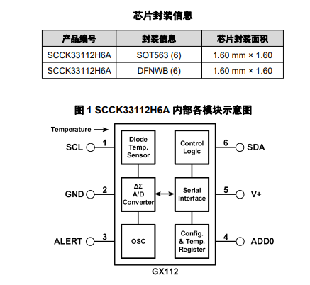 物聯(lián)網(wǎng)系統(tǒng)中<b class='flag-5'>高精度</b><b class='flag-5'>溫度</b><b class='flag-5'>測(cè)量</b>方案分享_SCCK33112H6A