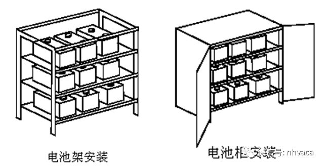 物联网