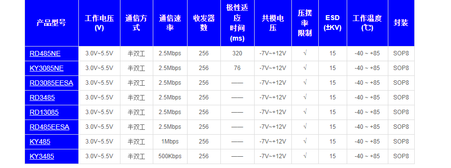 wKgaomb0_96AZb-uAACzx-SjgBA473.jpg