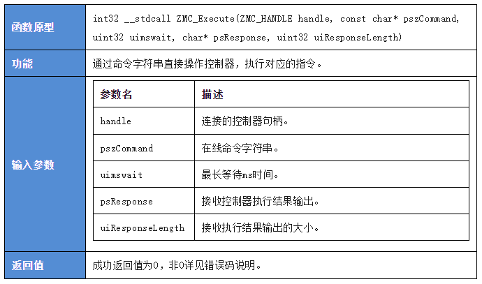 运动控制系统