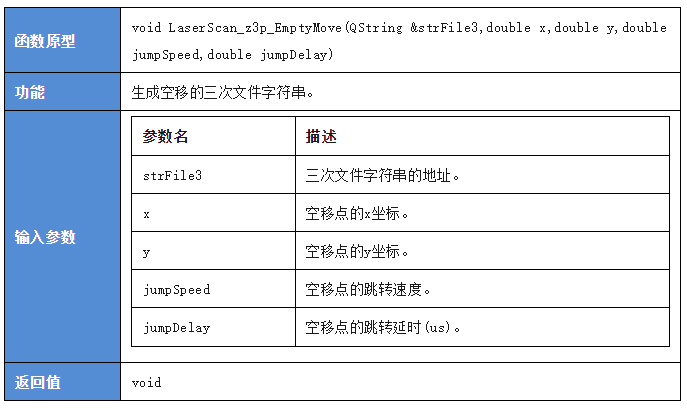 运动控制系统