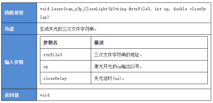 运动控制系统