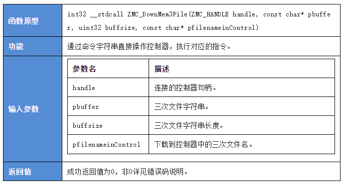 运动控制系统