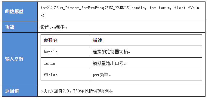 运动控制系统