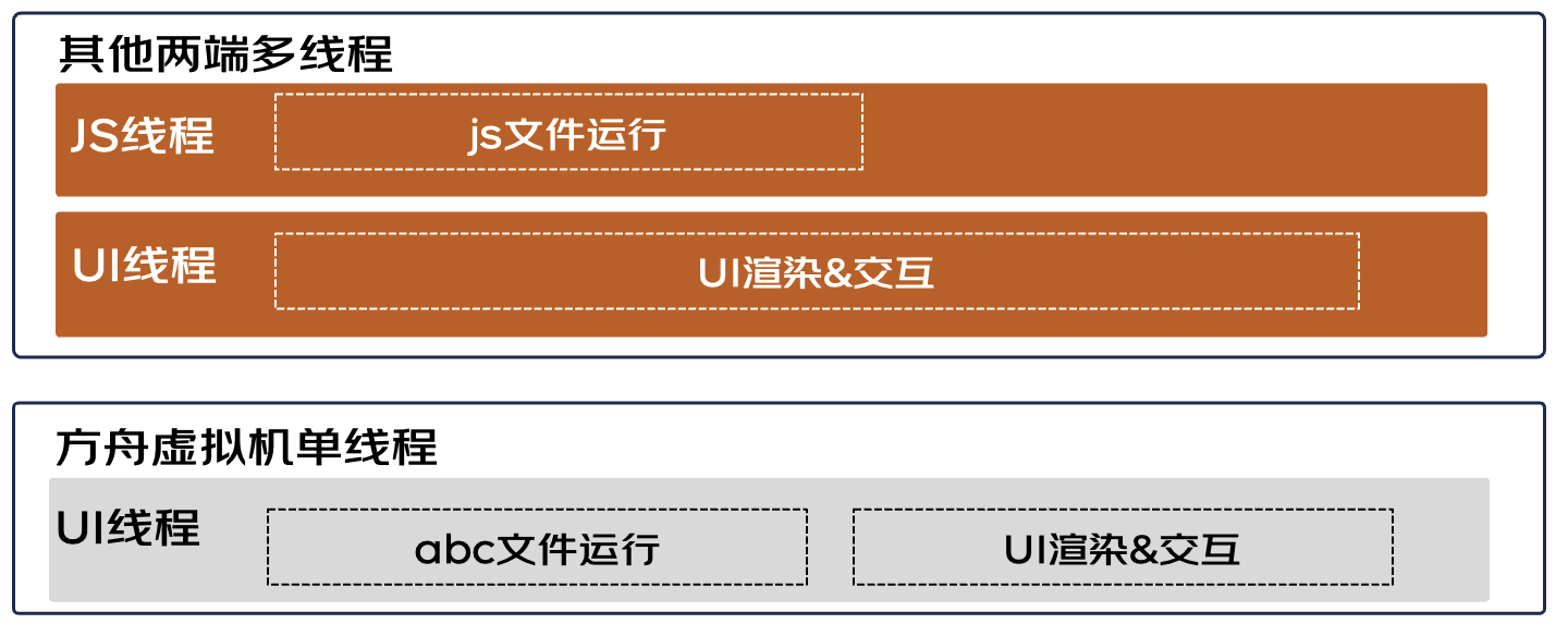 wKgZomcExx-AFZMEAAFEixaPi7g779.png