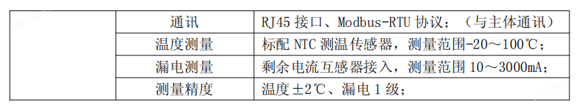 物联网