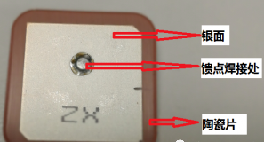 物聯網行業<b class='flag-5'>中</b>的<b class='flag-5'>GNSS</b>天線設計建議