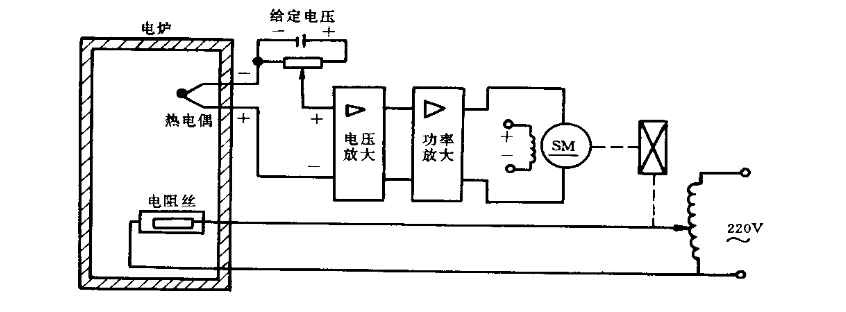 物联网系统中模拟温度传感器如何测温_热电偶篇