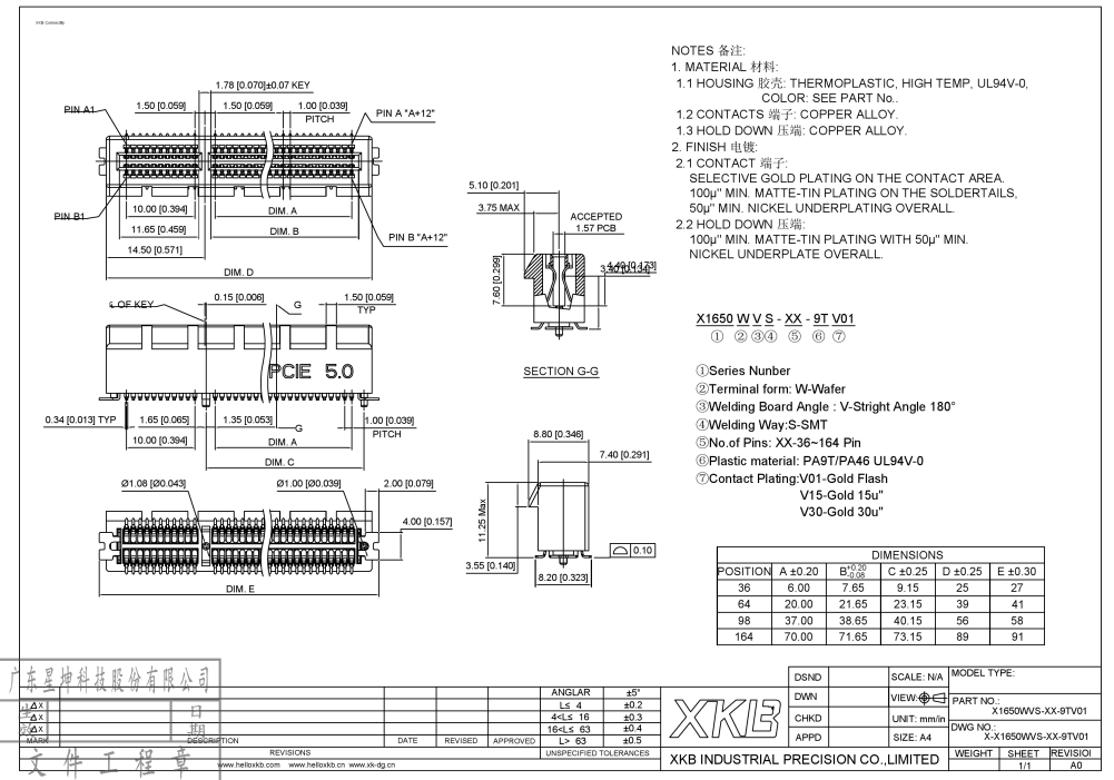 適應未來技術演進：中國星坤PCI-E 5.0 SMT金手指連接器的前瞻性設計