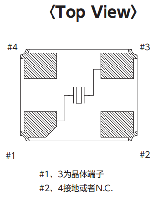 表面贴装