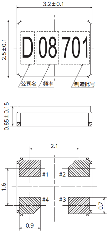 表面贴装