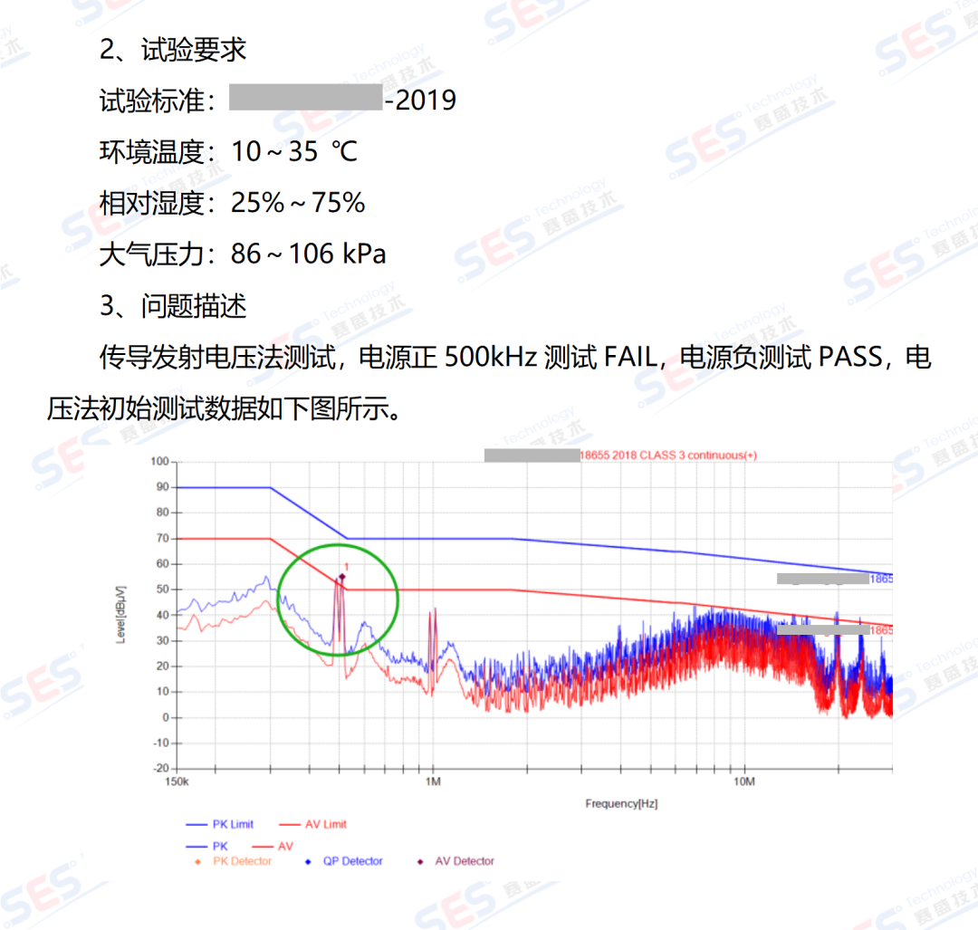 测试