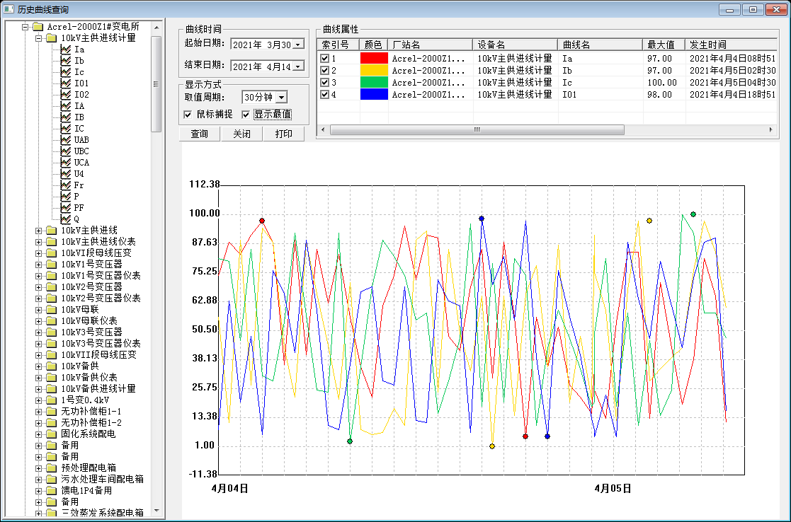 wKgaomb5B-SAP-wLAADaggcyenU322.png