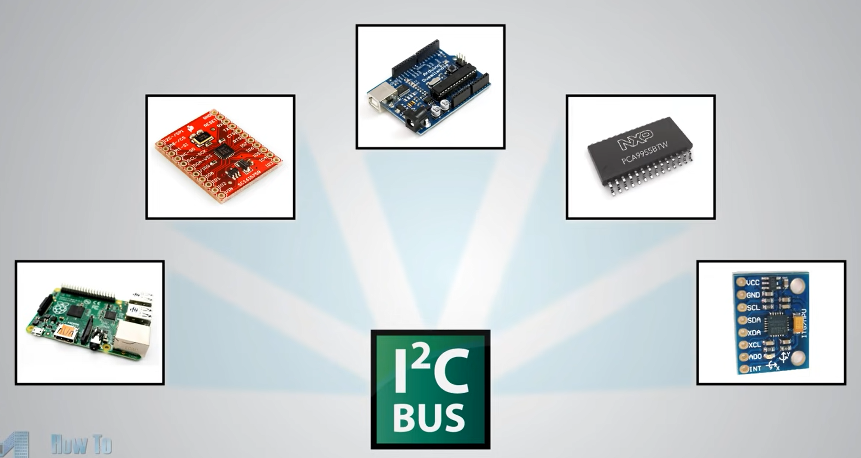 物聯(lián)網(wǎng)嵌入式軟件中的<b class='flag-5'>I2C</b>總線設(shè)計(jì)詳解