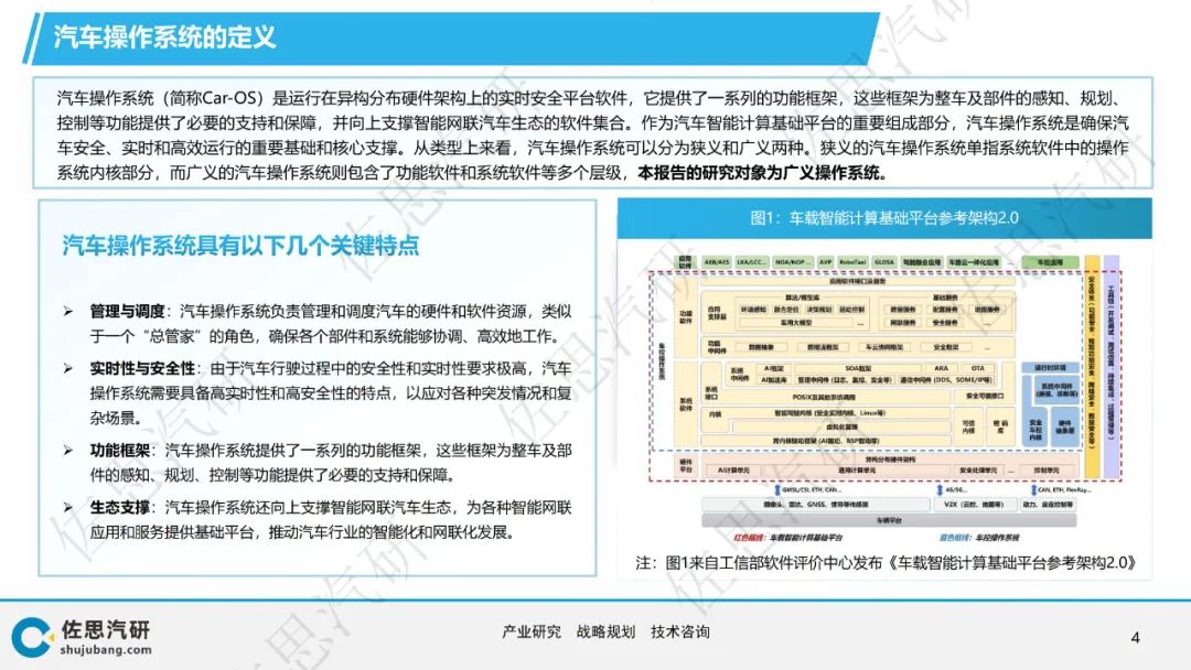 操作系统